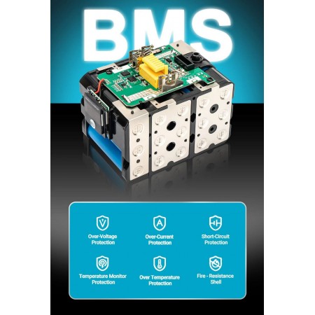 Акумулятор 9Ah для інструменту MAKITA 18V та 36V, виробник польща, оригінальна плата BMS